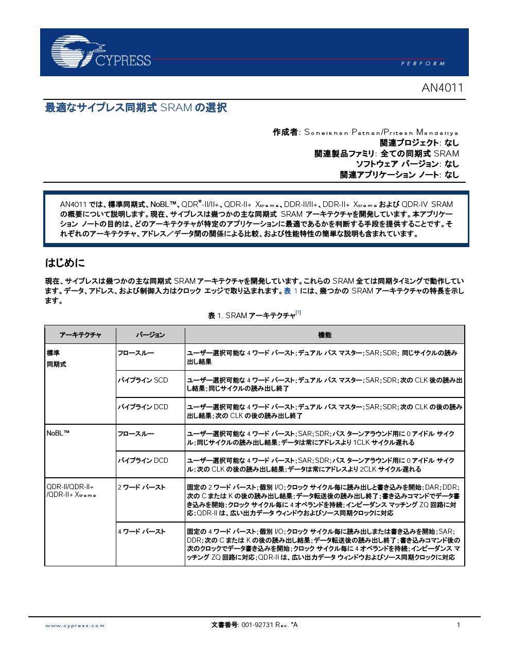 Background for thumbnail