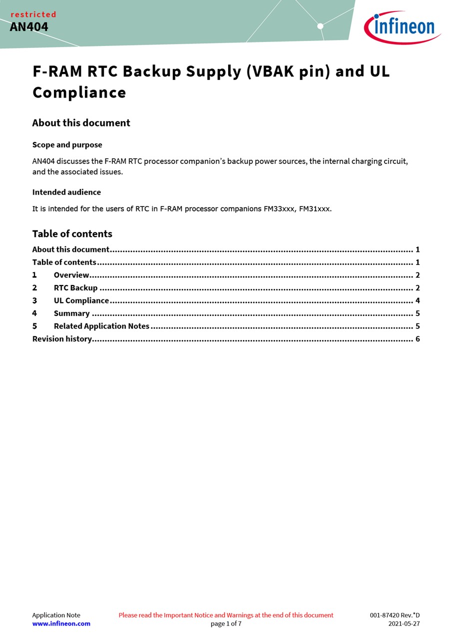 Background for thumbnail