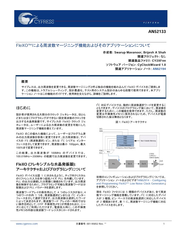 Background for thumbnail