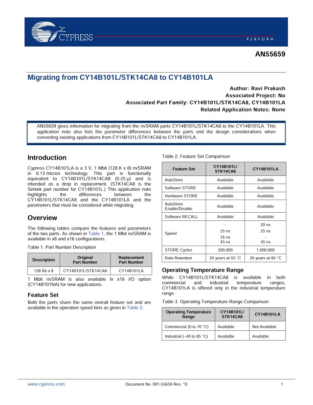 Background for thumbnail