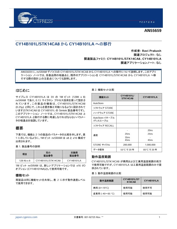 Background for thumbnail