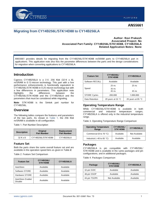 Background for thumbnail