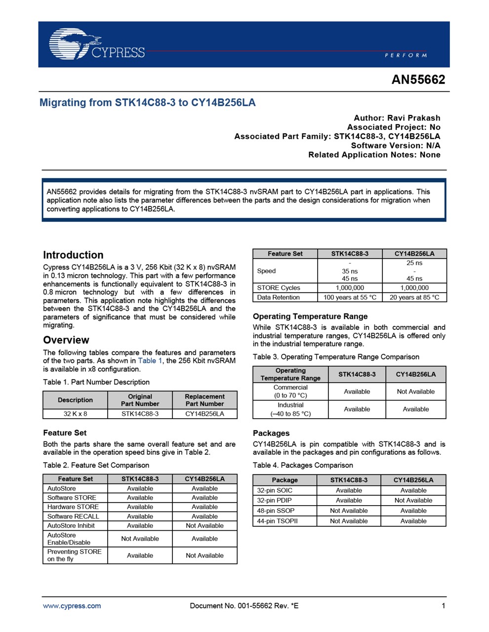 Background for thumbnail