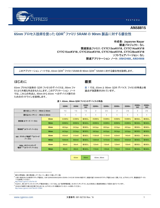 Background for thumbnail