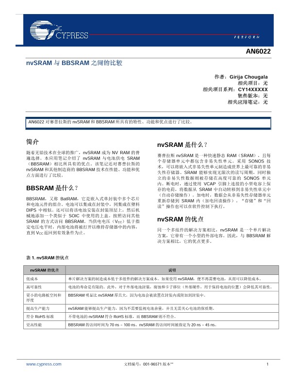 Background for thumbnail