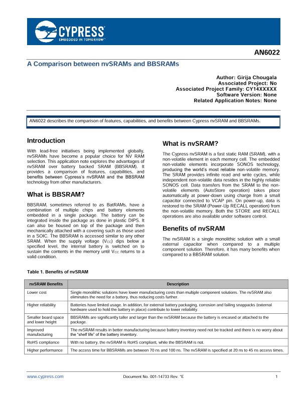 Background for thumbnail