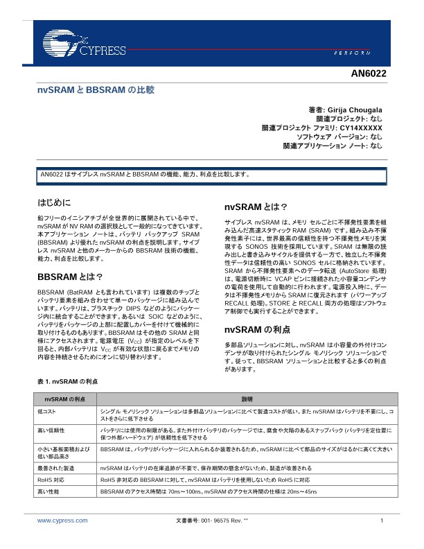 Background for thumbnail