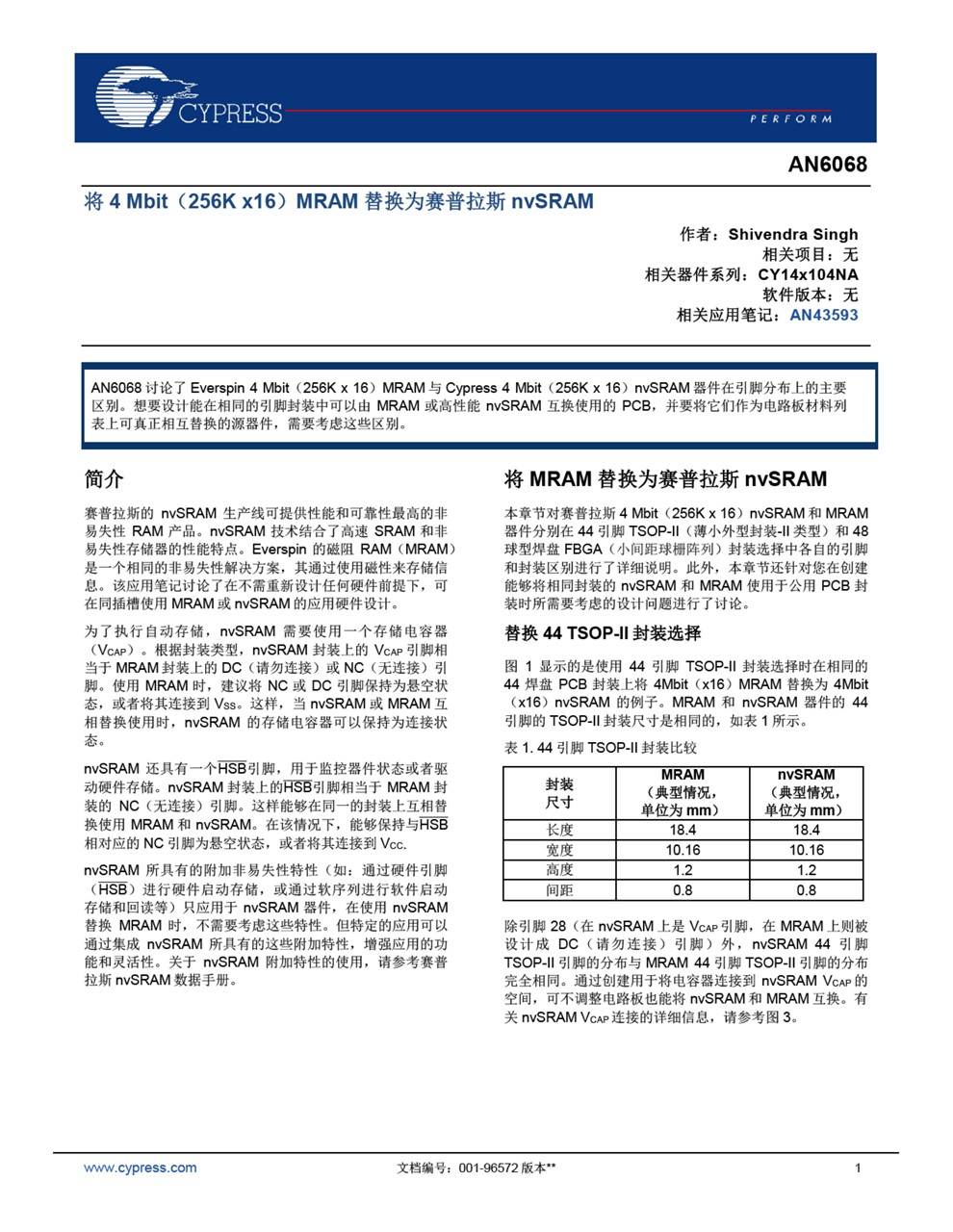 Background for thumbnail