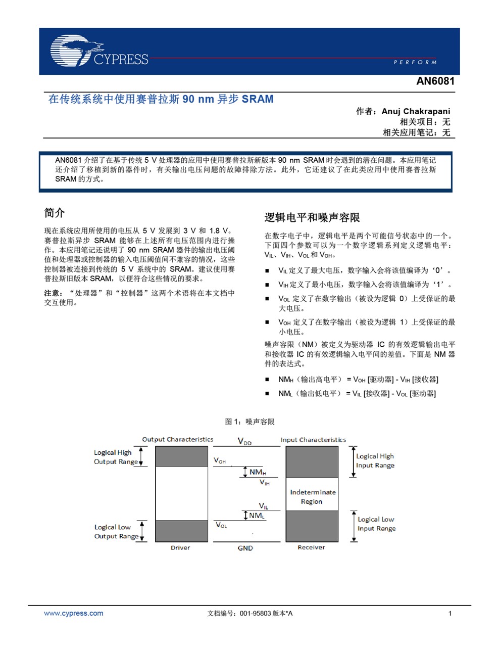 Background for thumbnail