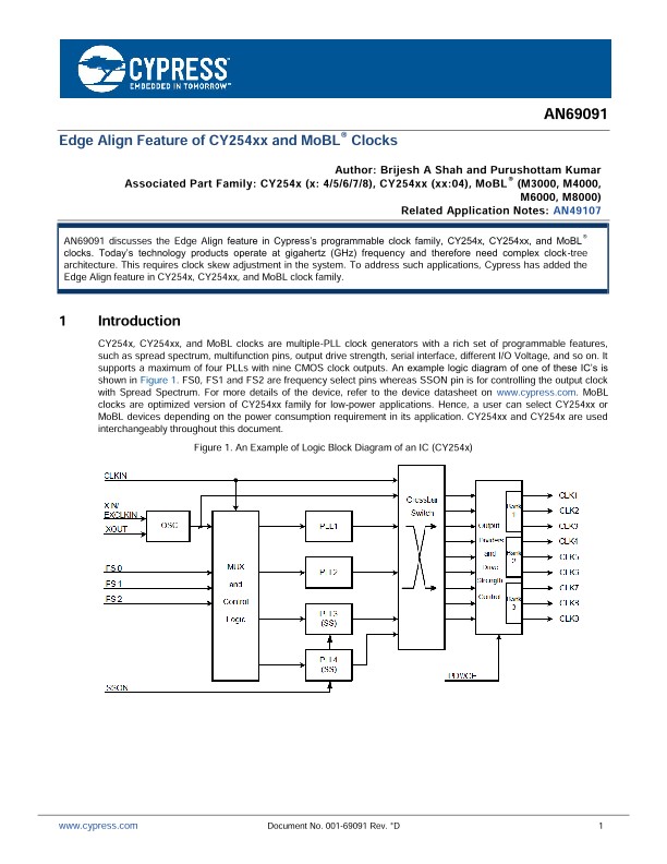 Background for thumbnail