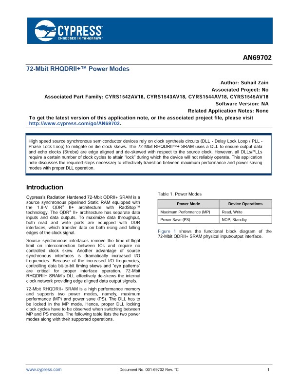 Background for thumbnail