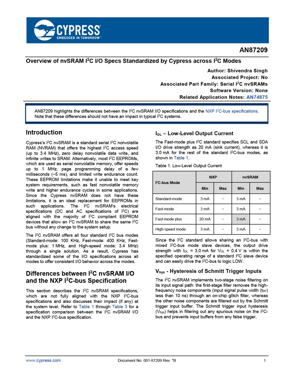 Background for thumbnail