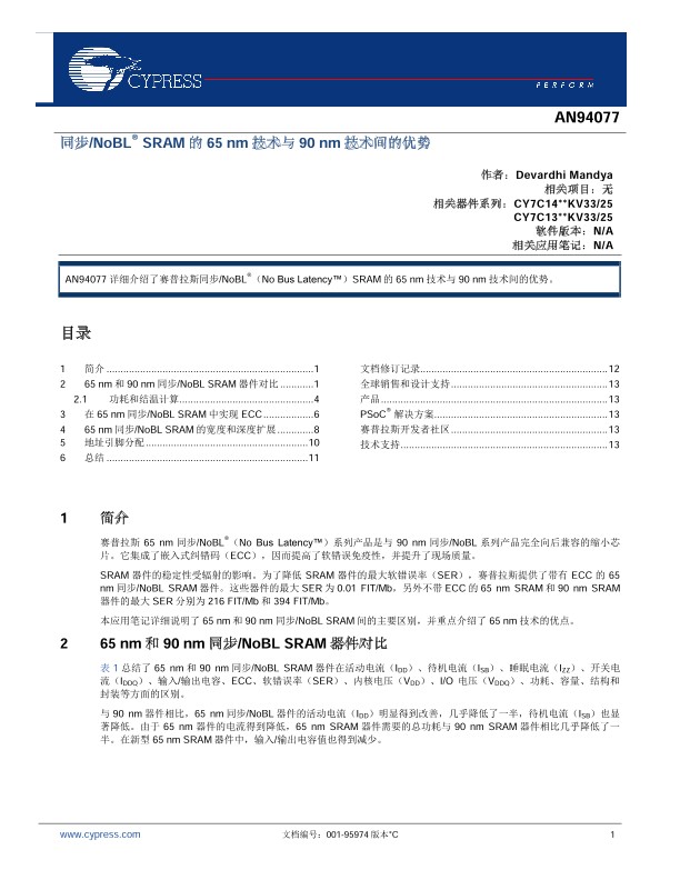 Background for thumbnail