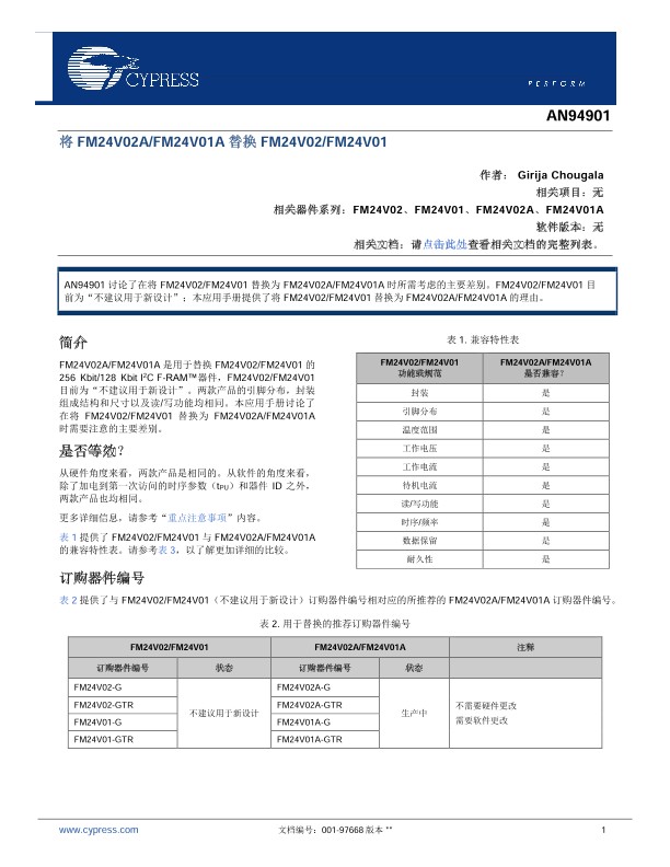 Background for thumbnail