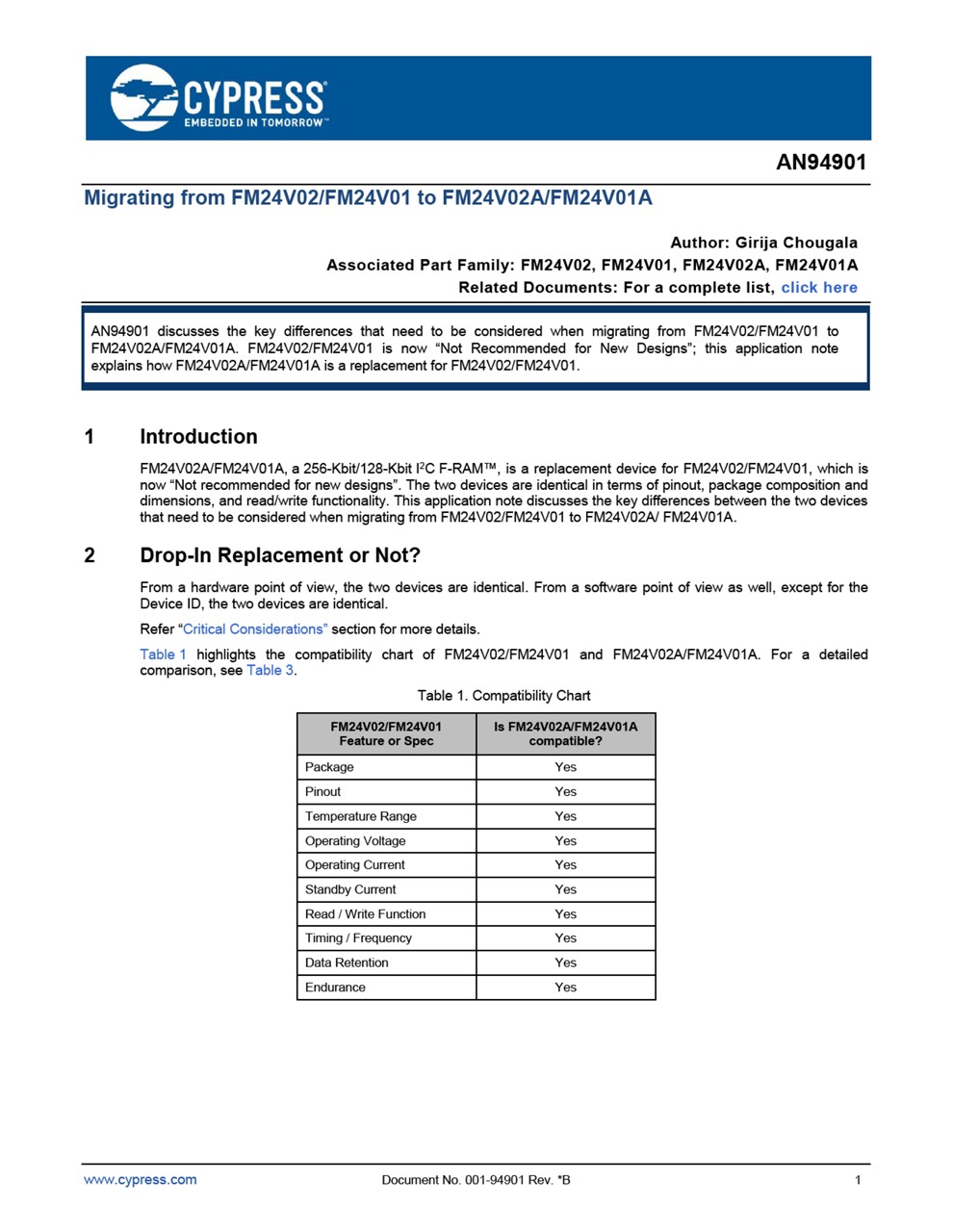 Background for thumbnail