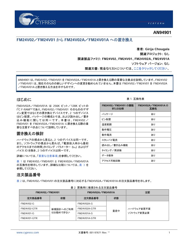 Background for thumbnail