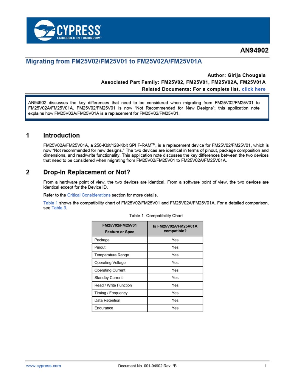 Background for thumbnail