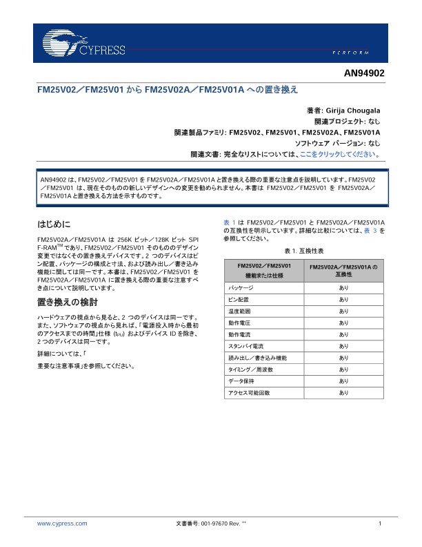 Background for thumbnail