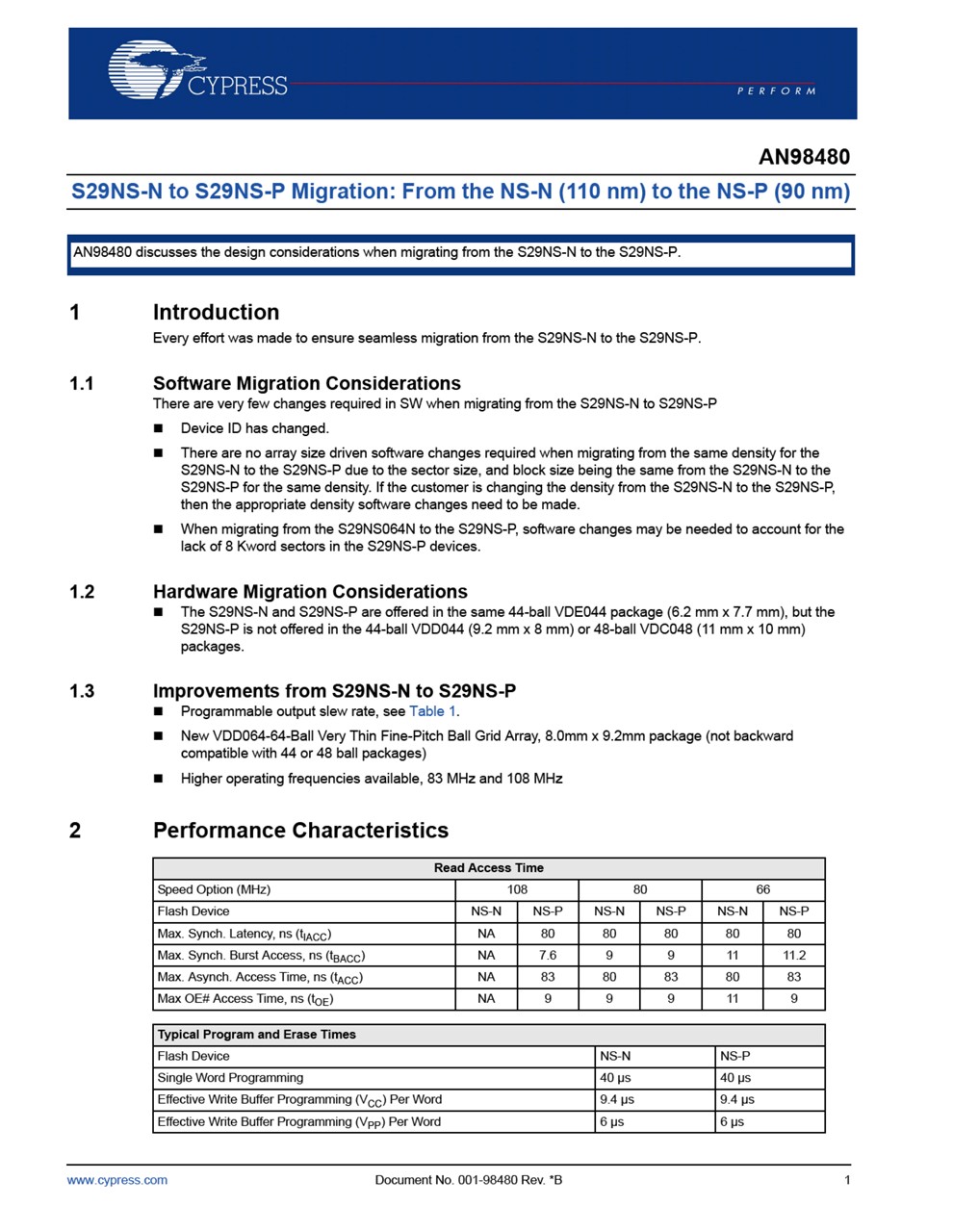 Background for thumbnail