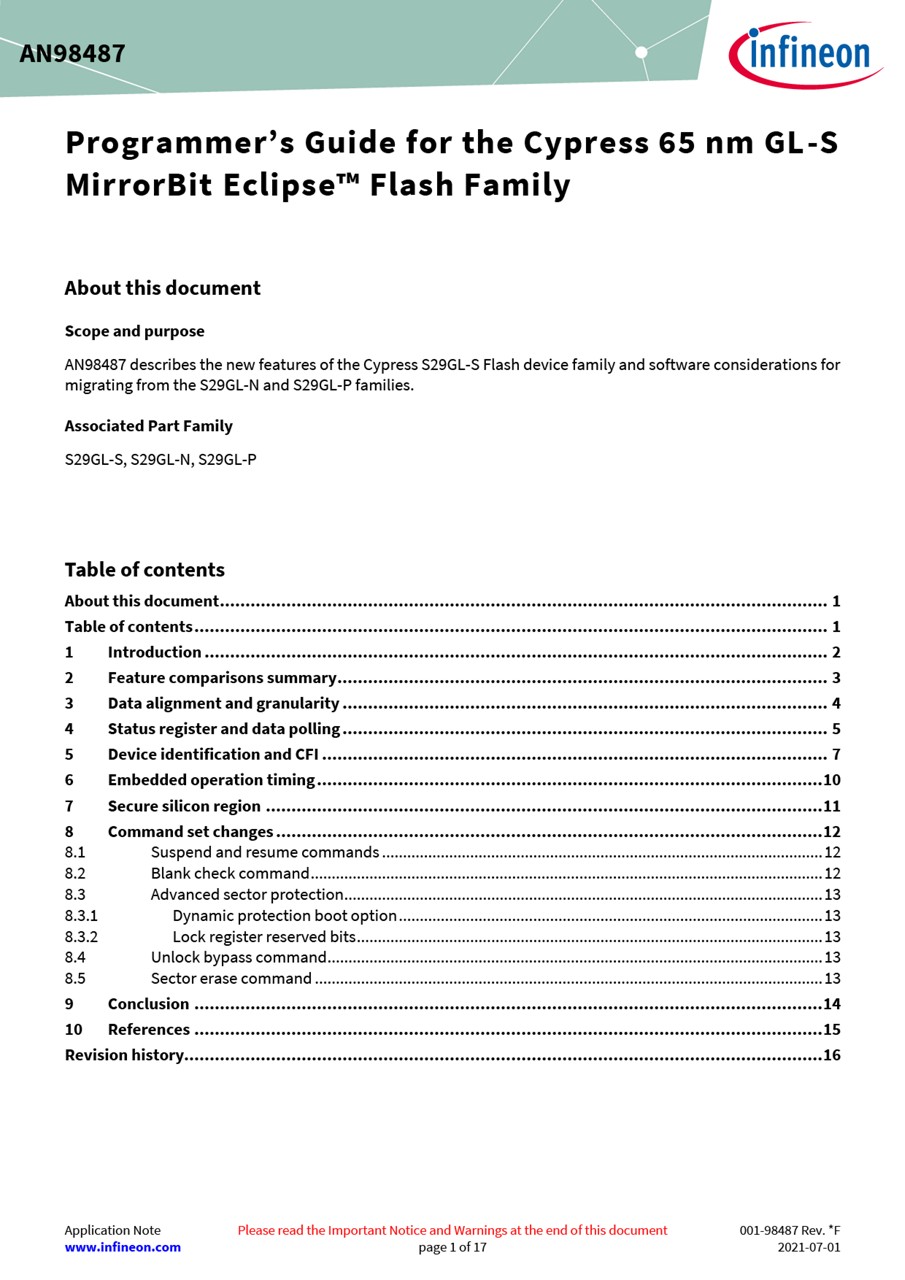 Background for thumbnail