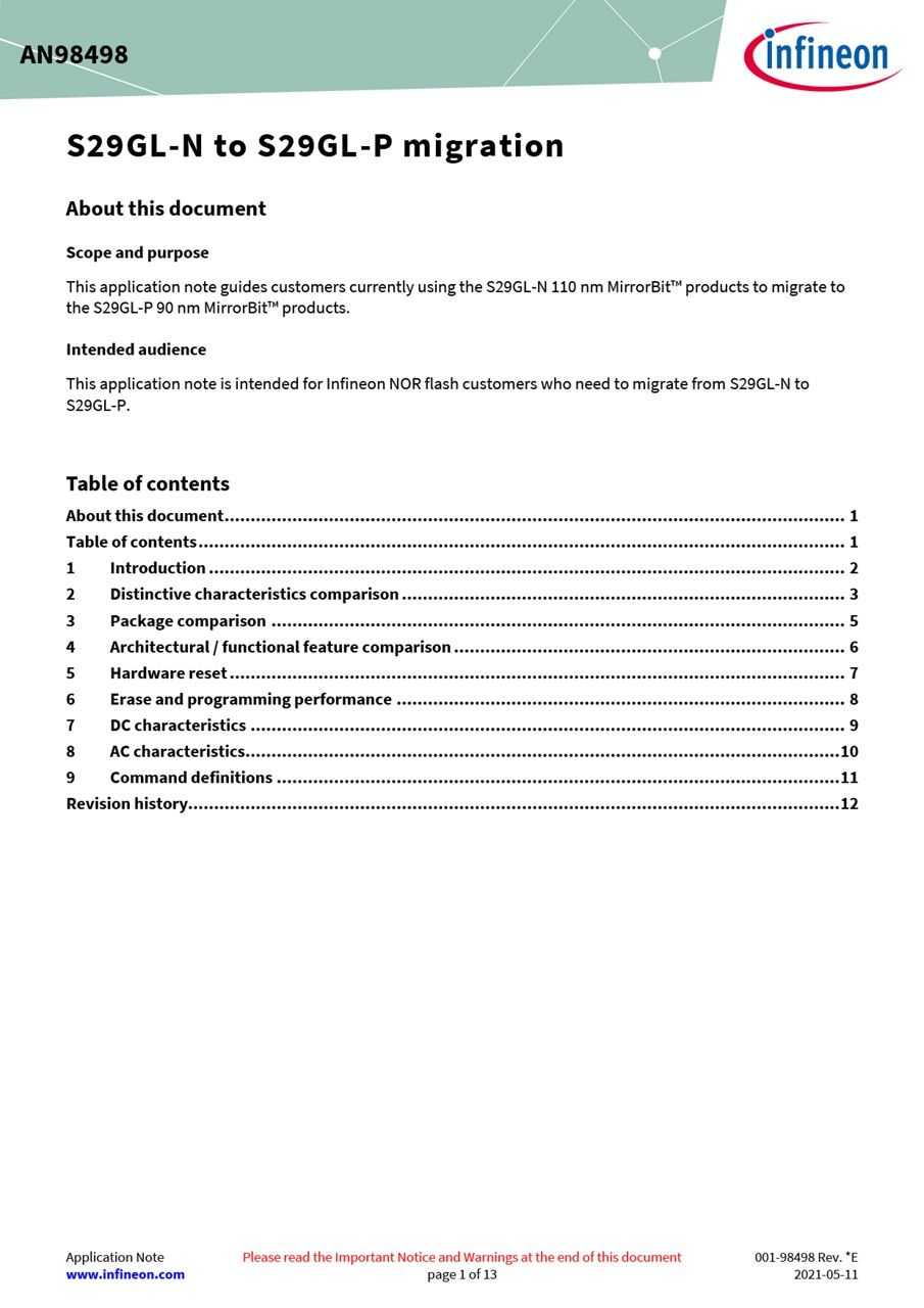 Background for thumbnail