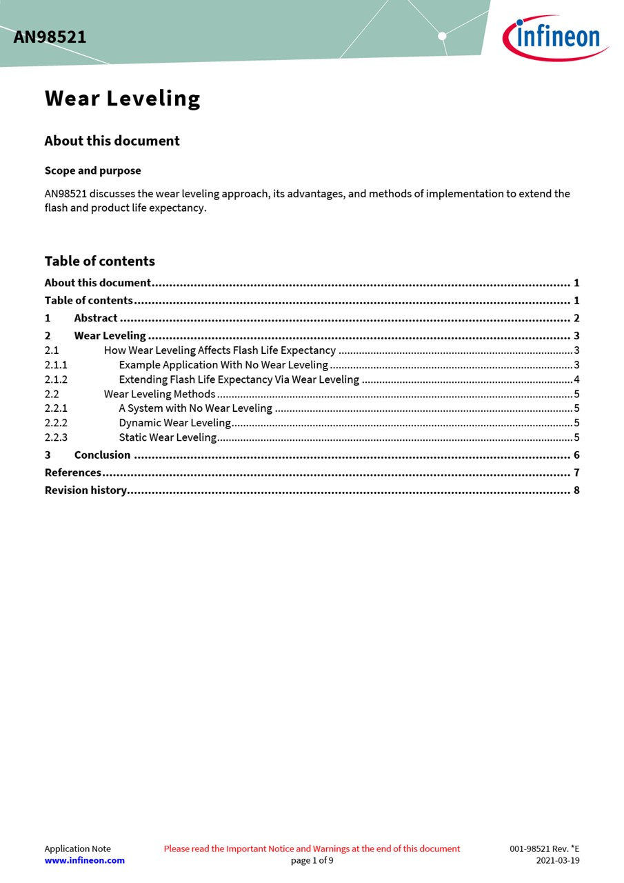 Background for thumbnail