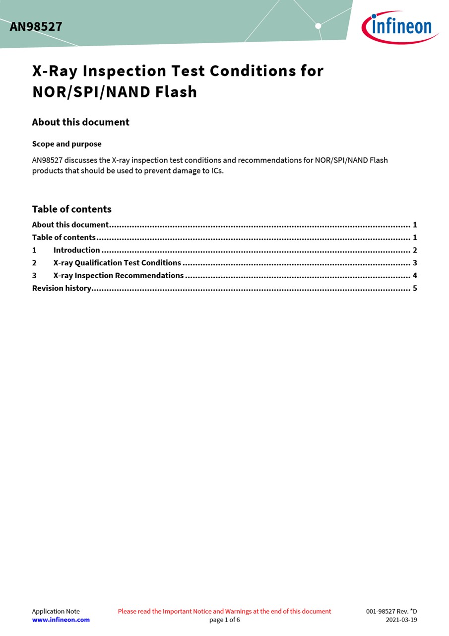 Background for thumbnail