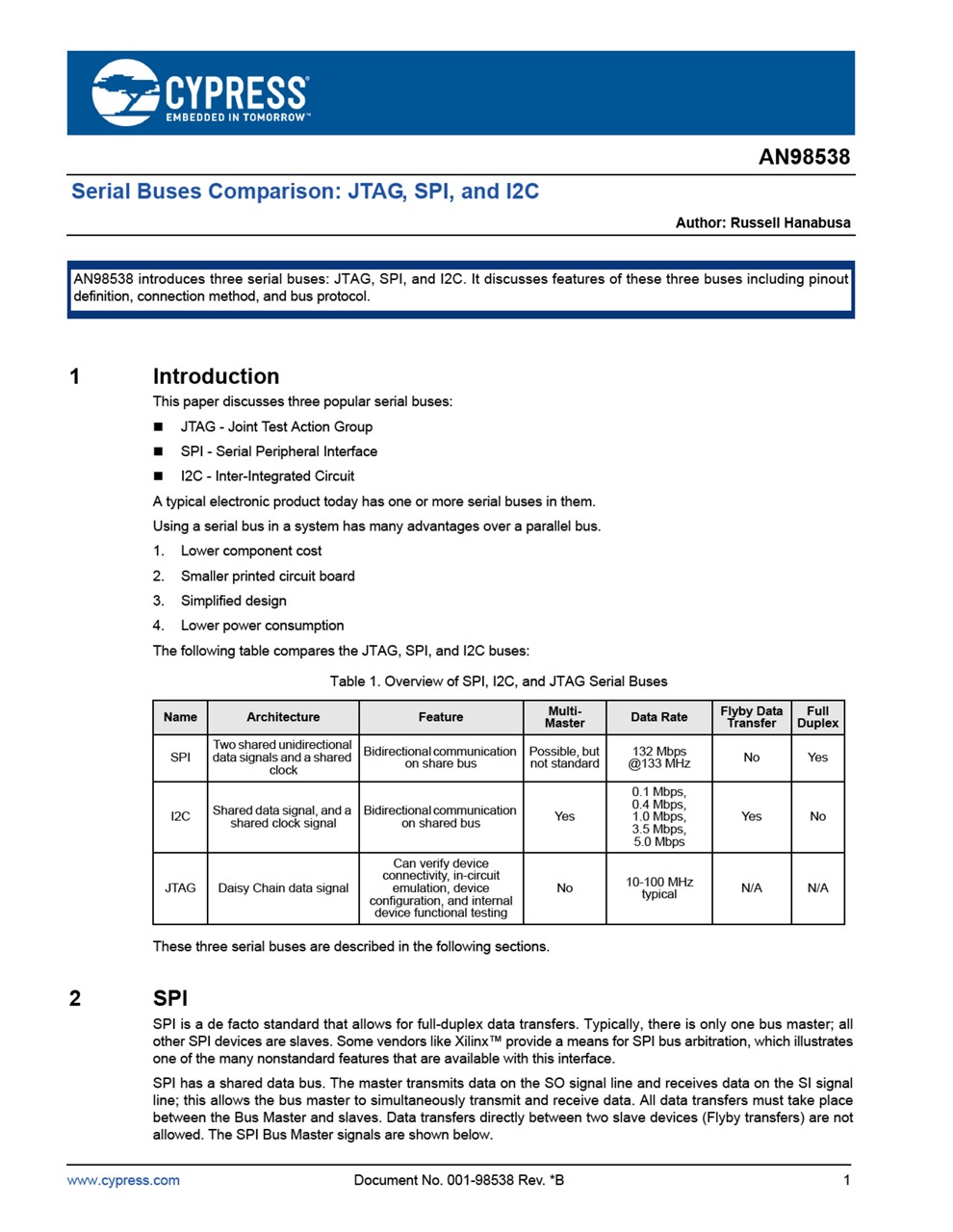 Background for thumbnail