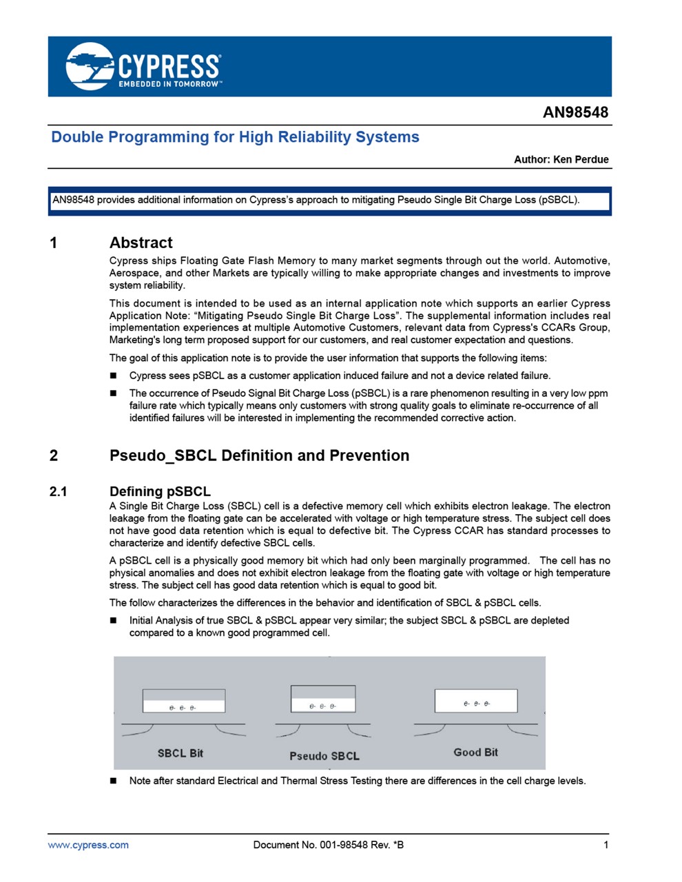 Background for thumbnail