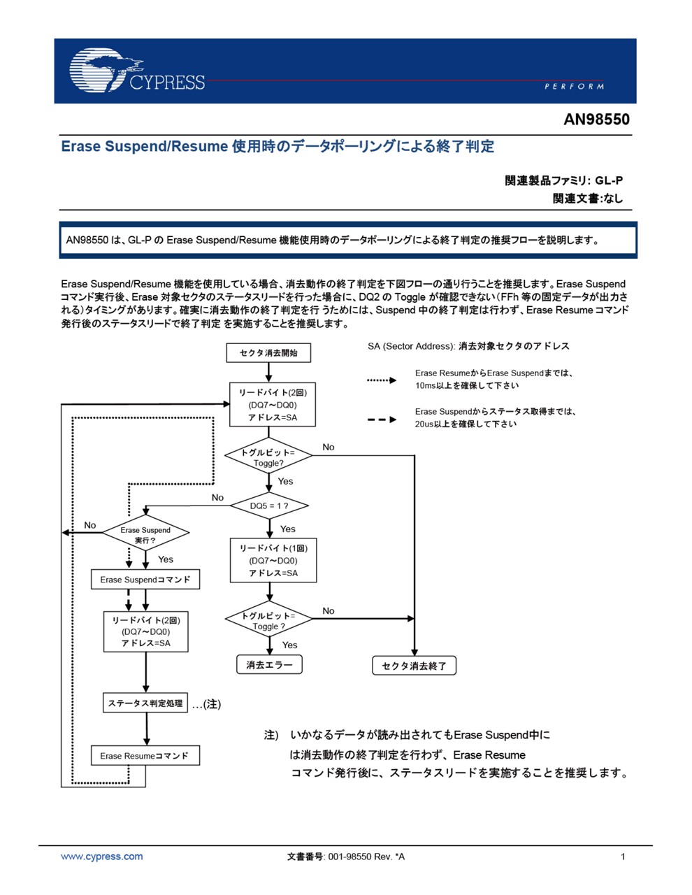 Background for thumbnail