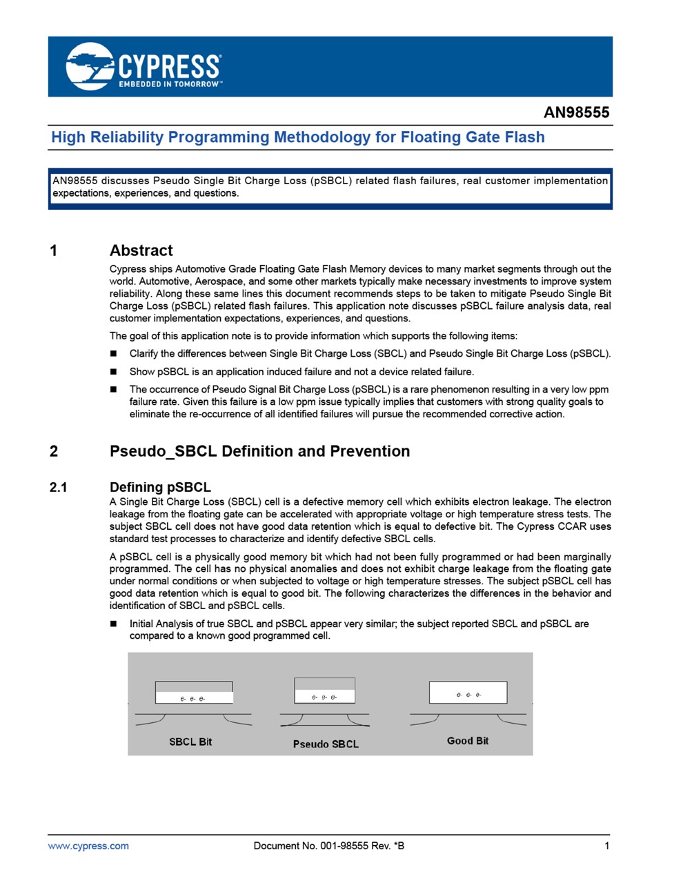 Background for thumbnail