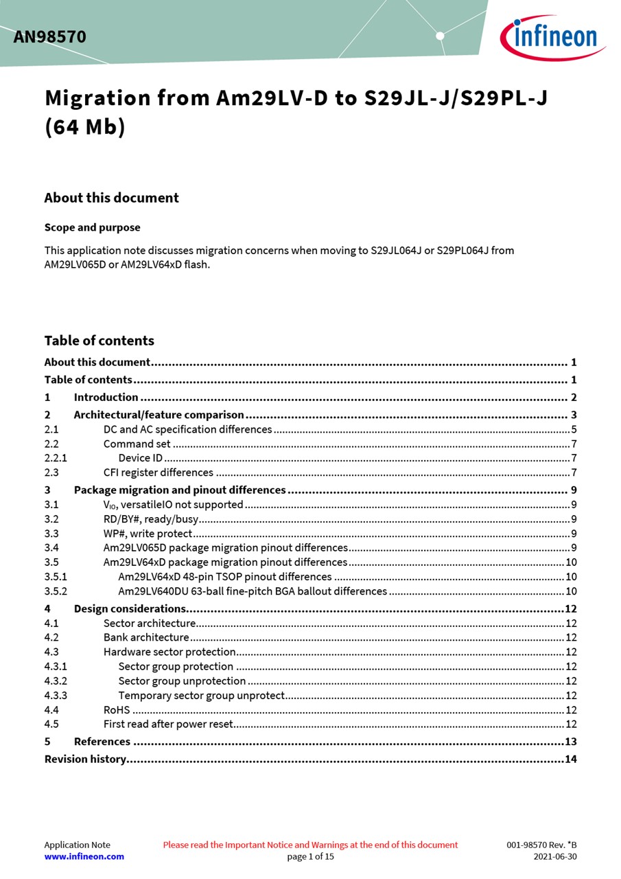 Background for thumbnail