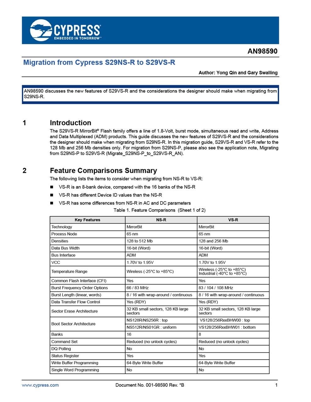 Background for thumbnail