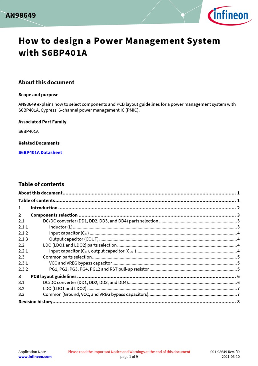 Background for thumbnail