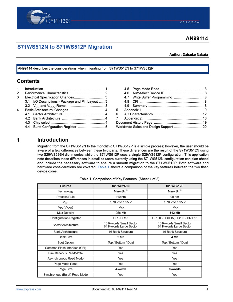 Background for thumbnail