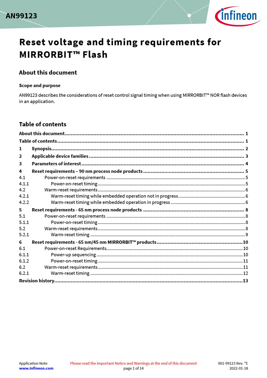 Background for thumbnail