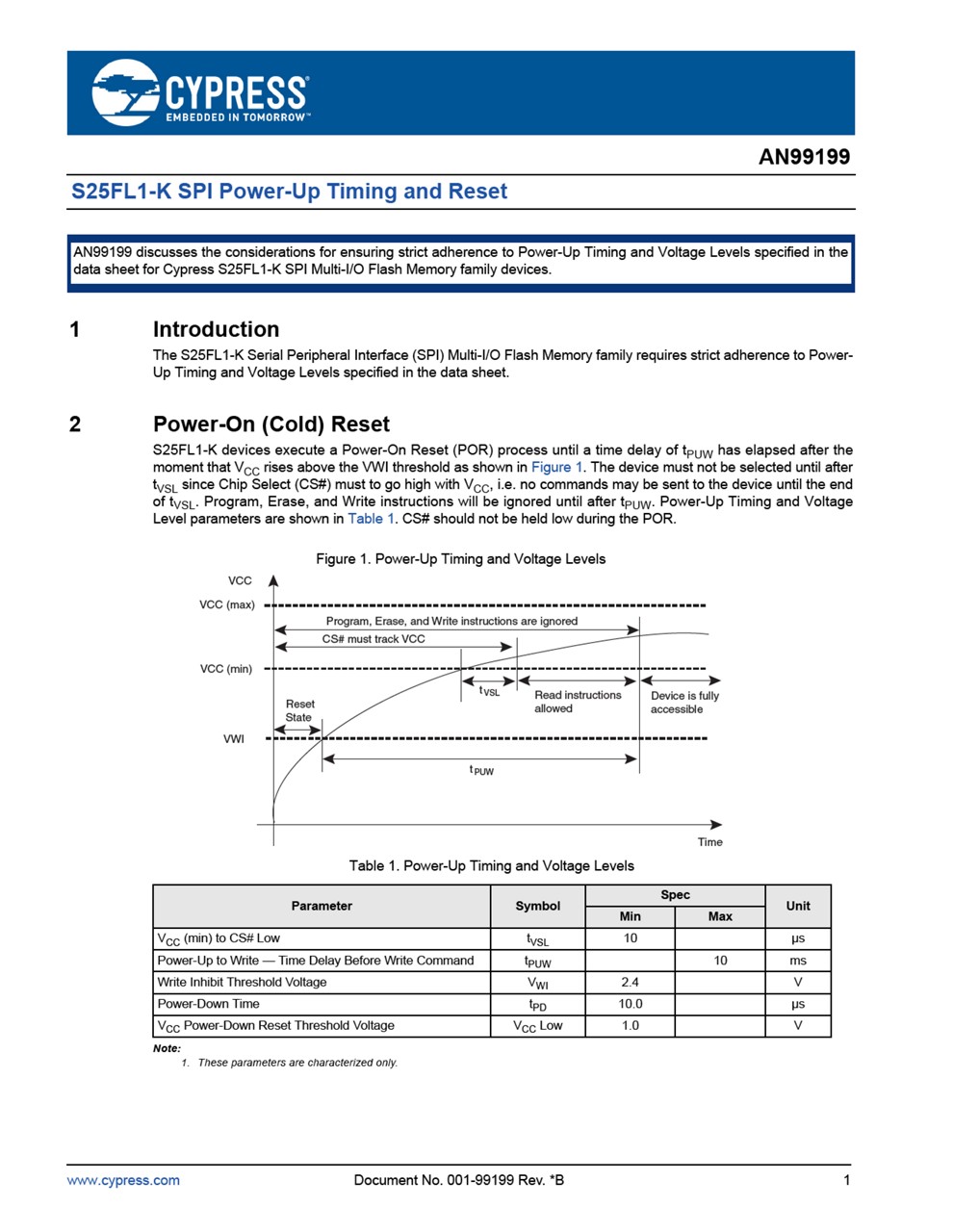 Background for thumbnail