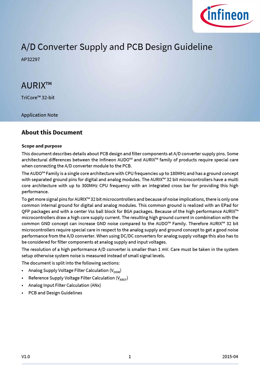 Background for thumbnail