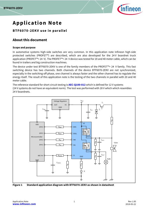 Background for thumbnail