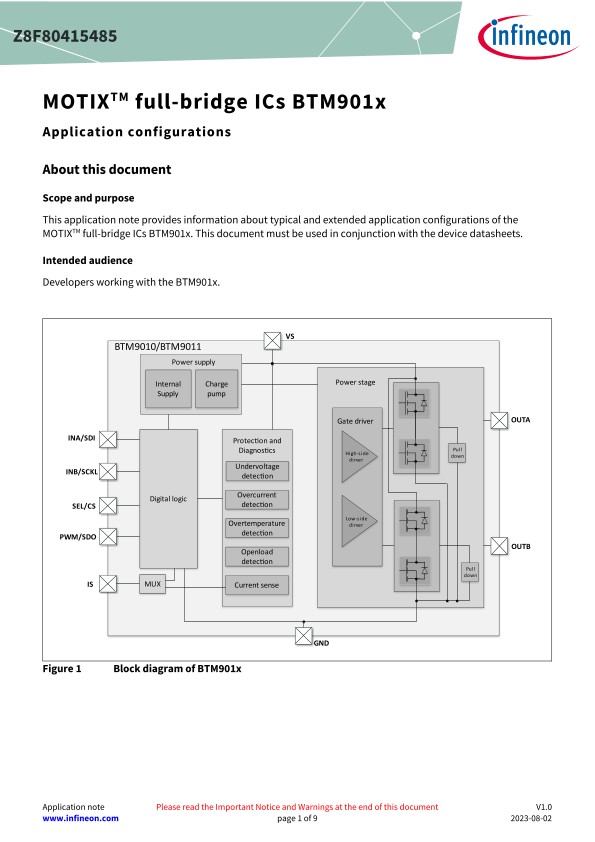 Background for thumbnail