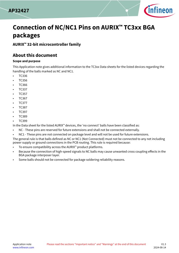 Background for thumbnail