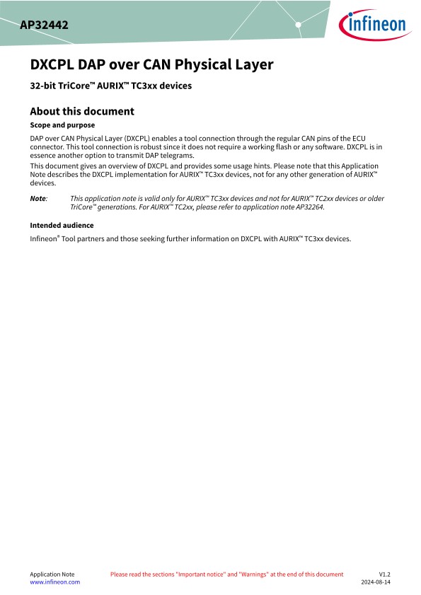 Background for thumbnail