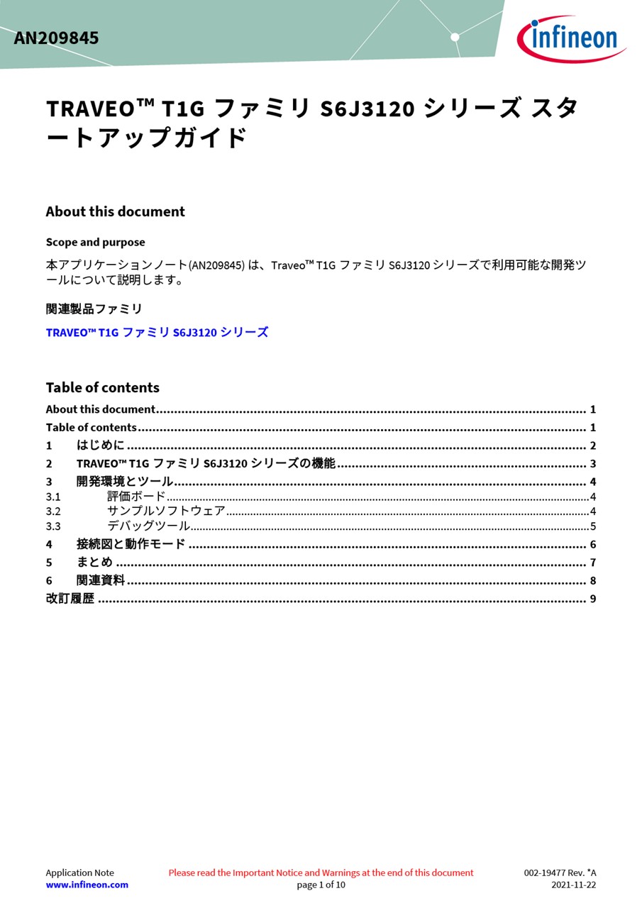 Background for thumbnail