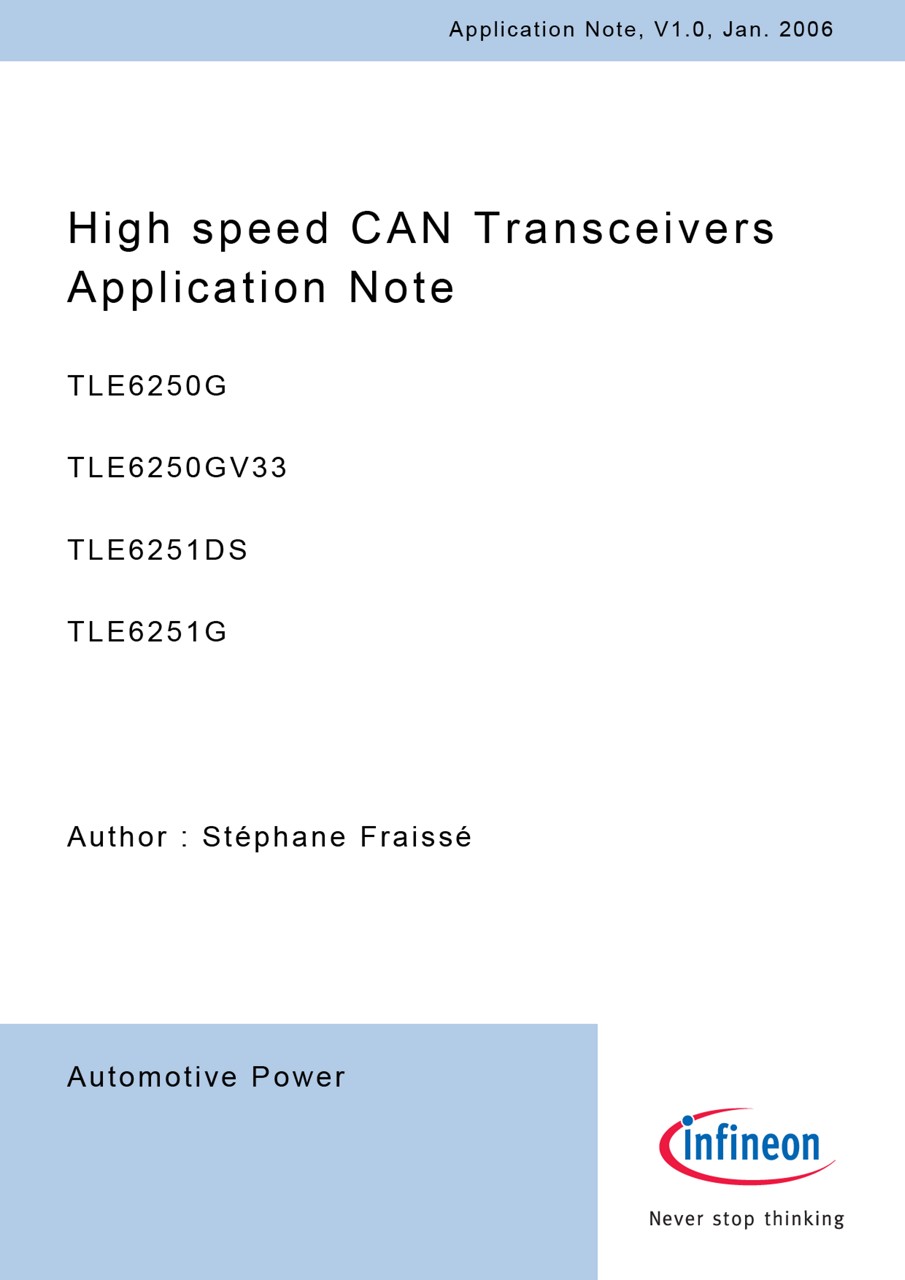 Background for thumbnail