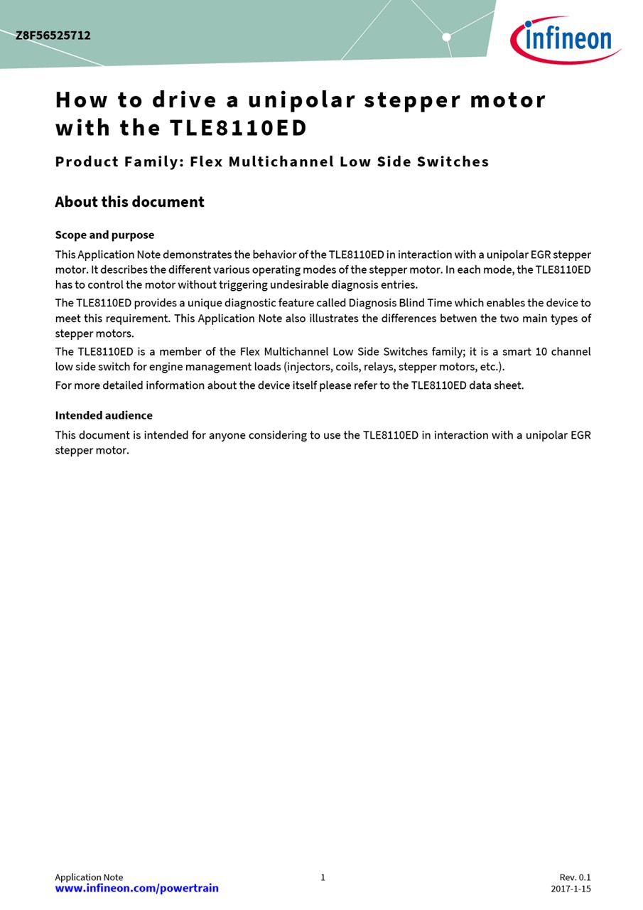 Background for thumbnail