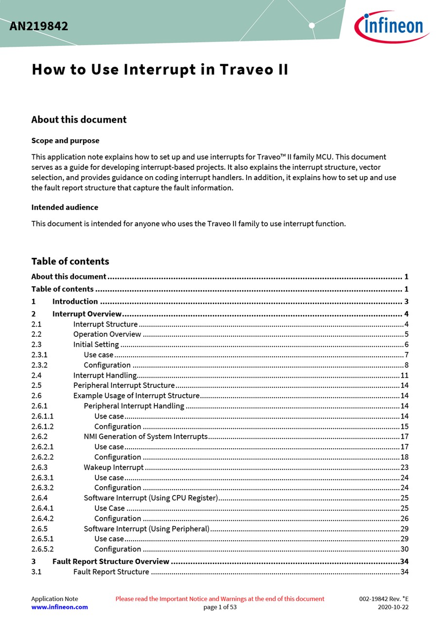 Background for thumbnail