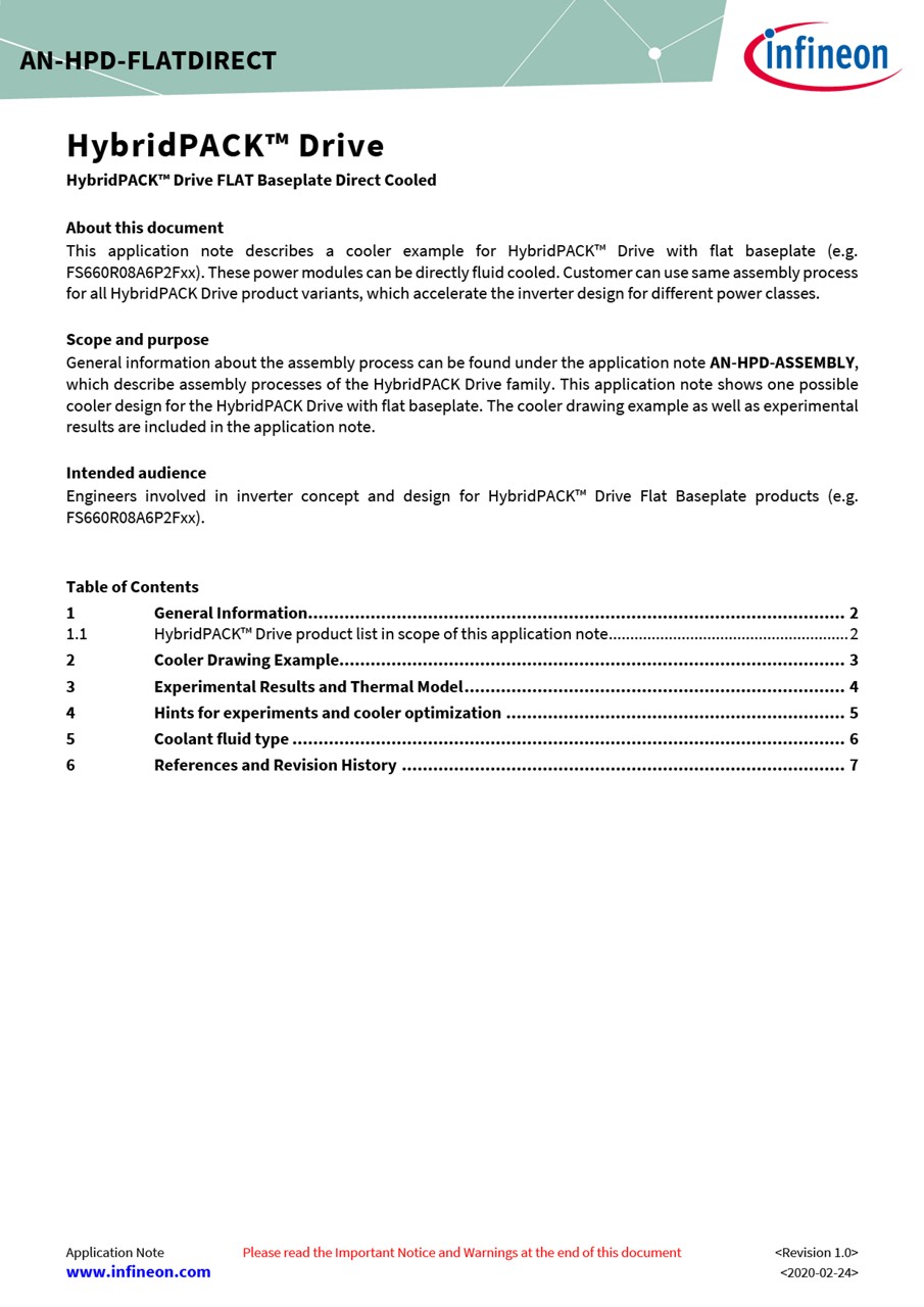 Background for thumbnail