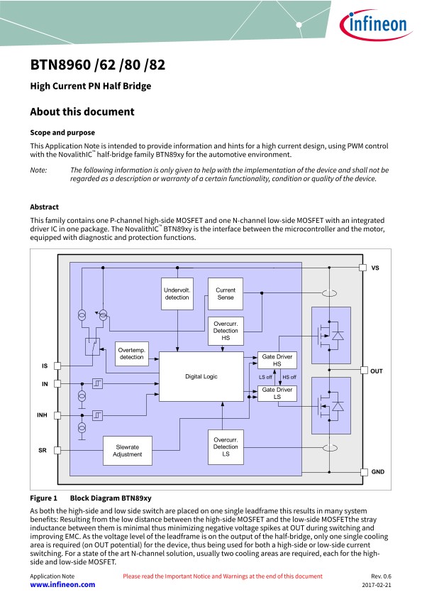 Background for thumbnail