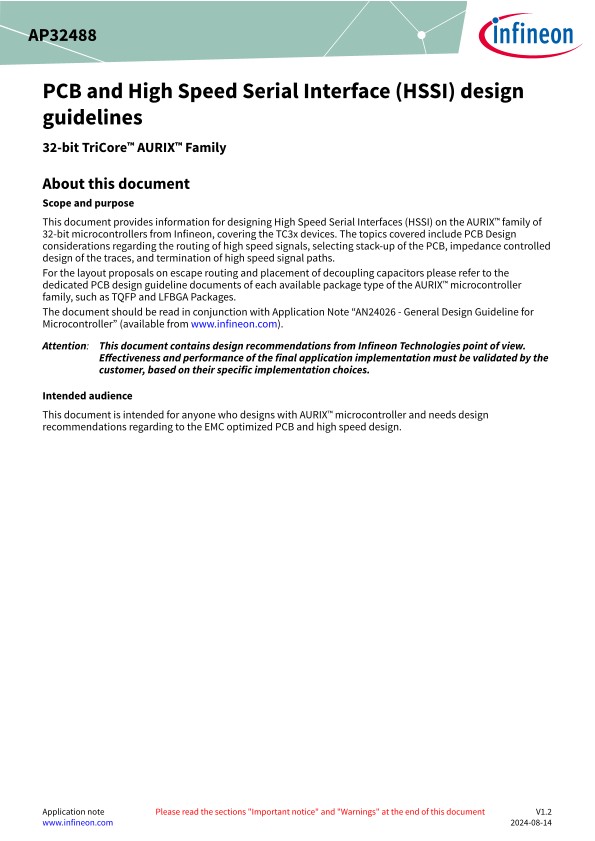 Background for thumbnail