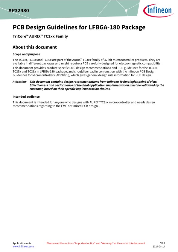 Background for thumbnail